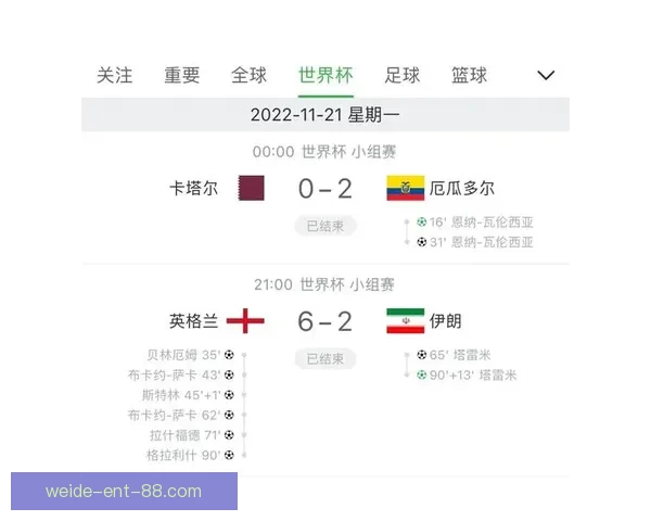 世界杯竞猜比赛盘口分析与投注策略全面解析
